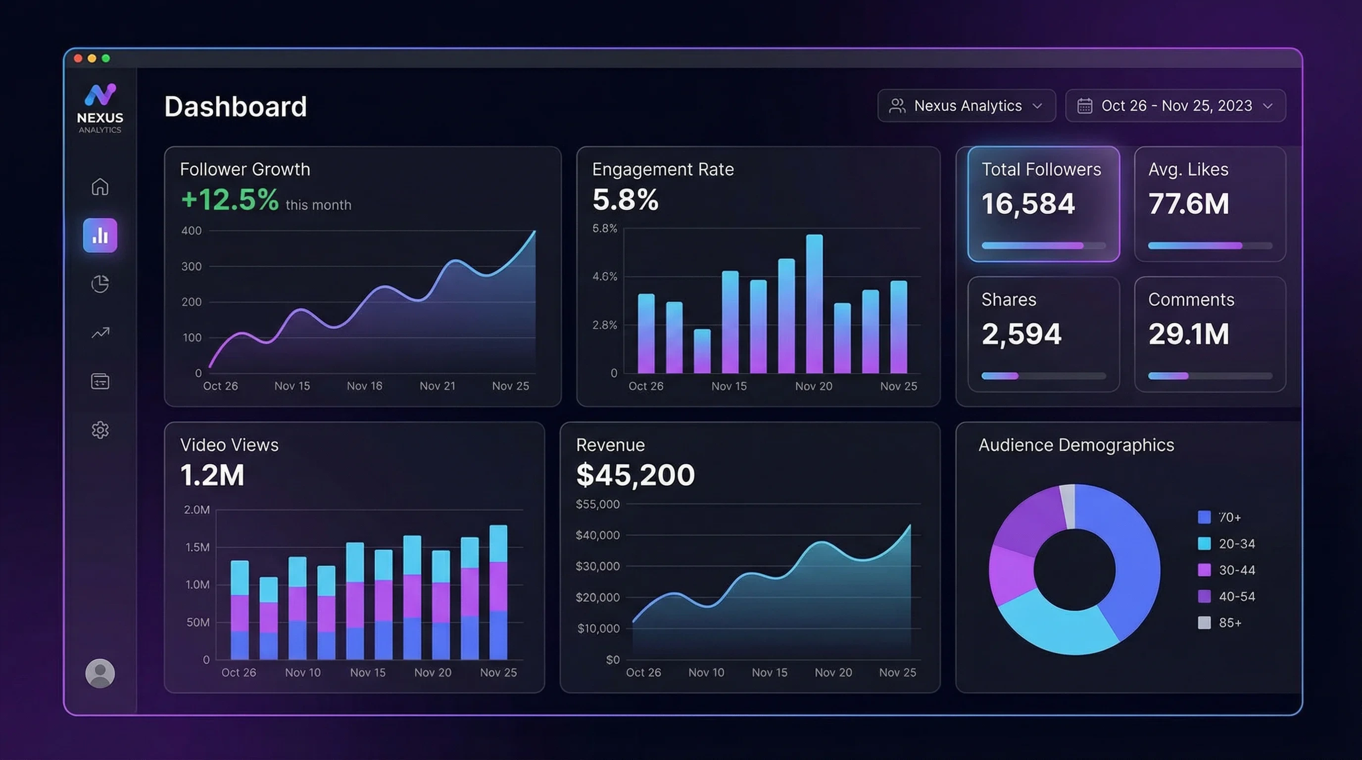 51黑料达人数据分析仪表盘 - 实时追踪内容表现和粉丝增长